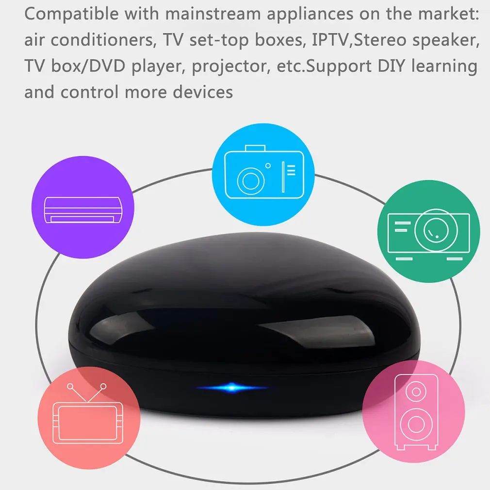 WiFi-ИК дистанционный контрольный концентратор с поддержкой Wi-Fi Инфракрасный Универсальный пульт дистанционного управления для кондиционера ТВ с помощью Tuya Smart Life APP