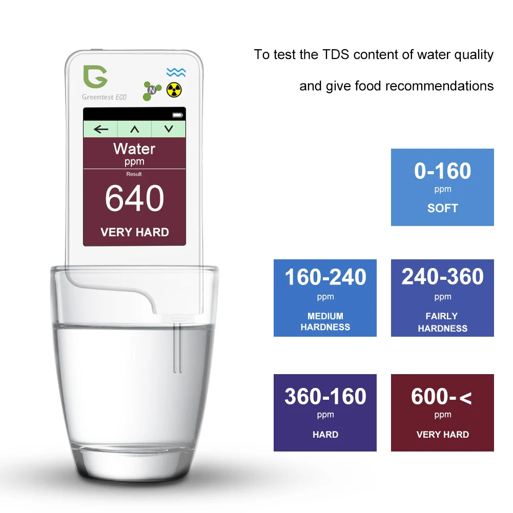 GREENTEST ECO V5 нитрат пестицидов остатки овощей/фруктов/радиации/воды качества пищевой окружающей среды тестер безопасности
