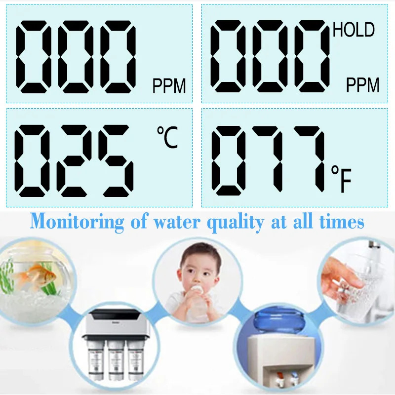 

2021 LCD Digital TDS Water Quality Tester Water Testing Pen Portable Filter Meter Measuring Tools Accessory for Aquarium Pool