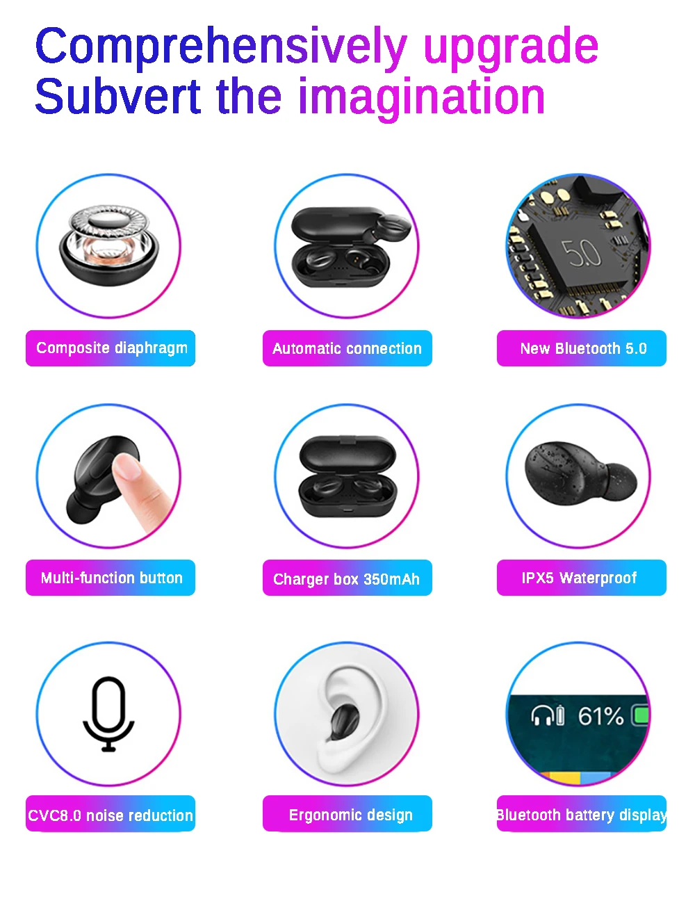 Bluetooth гарнитура XG13 TWS V5.0 беспроводные наушники-вкладыши мини HiFi стерео Спортивная гарнитура IP5 водонепроницаемые наушники беспроводные наушники