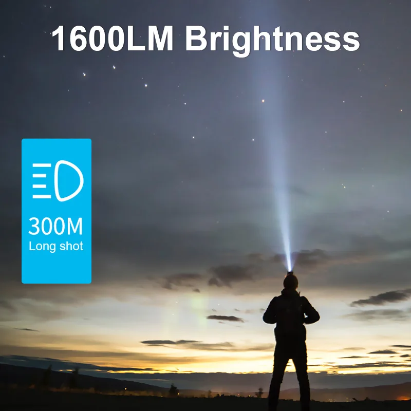 

XHP50 Zoomable Head Lamp Waterproof 1800LM Led Headlight Built in USB Rechargeable 18650 Battery Outdoor Fishing Head Light
