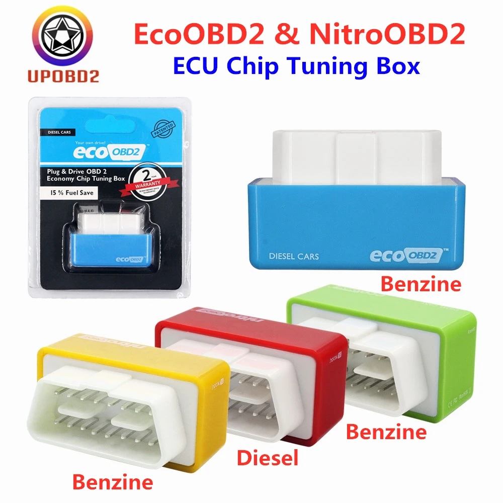 2020 15% экономия топлива Nitro obd 2 Ecoobd2 ECU чип тюнинг бокс больше мощности для бензина