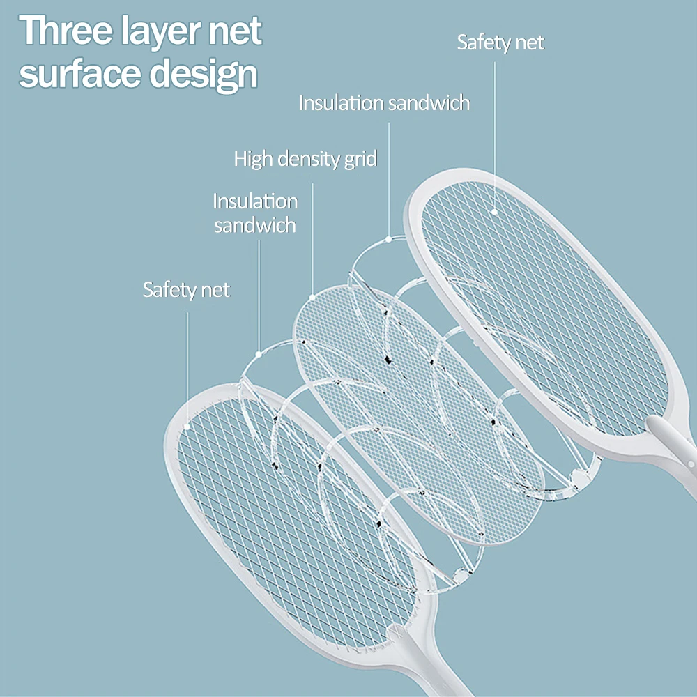 Ракетка для насекомых с УФ-лампой 3000 в | Дом и сад
