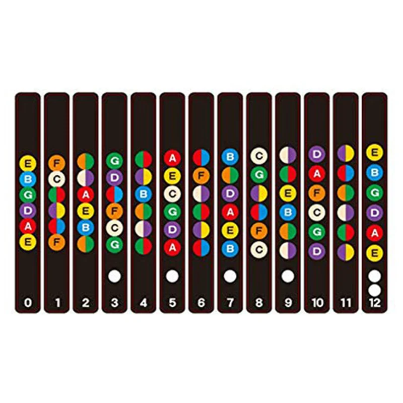 lernen zu spielen mit eine anmerkung aufkleber für die griffbrett kamm geeignet für elektrische gitarre akustische gitarre klassische gi