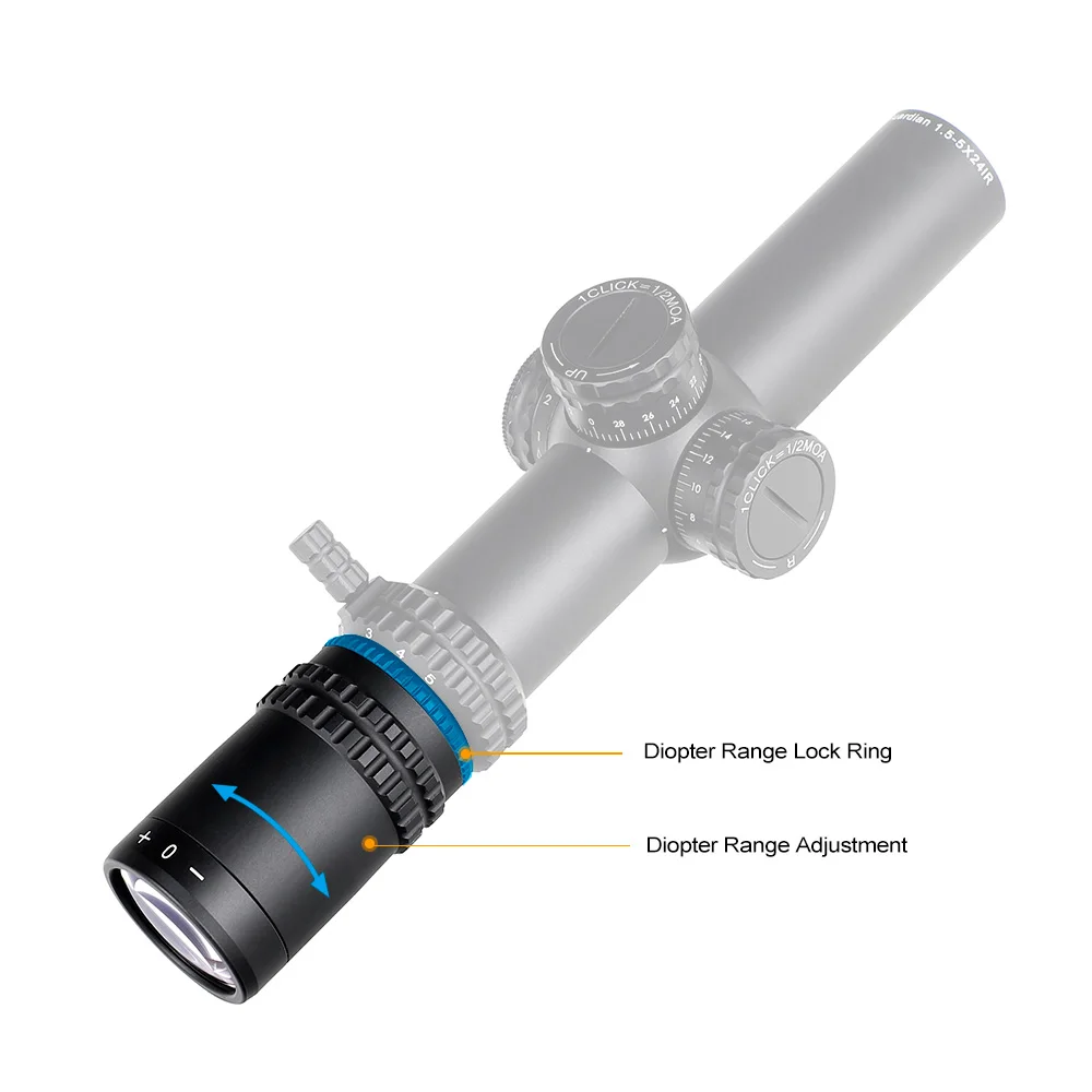 ohhunt Guardian 1.5-5X24 IR Compact Tactical Riflescope 30mm Tube Center Dot Illuminated Glass Etched Reticle Hunting Optics | Спорт и