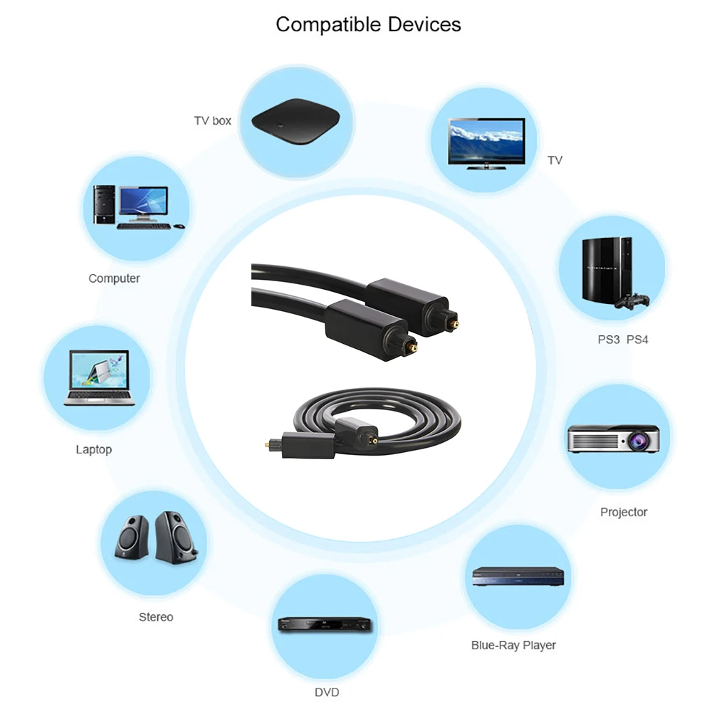 Цифровой адаптор кабель SPDIF оптический аудио 1 м 5 2 3 PS4 OD6.0mm Динамик усилитель DVD