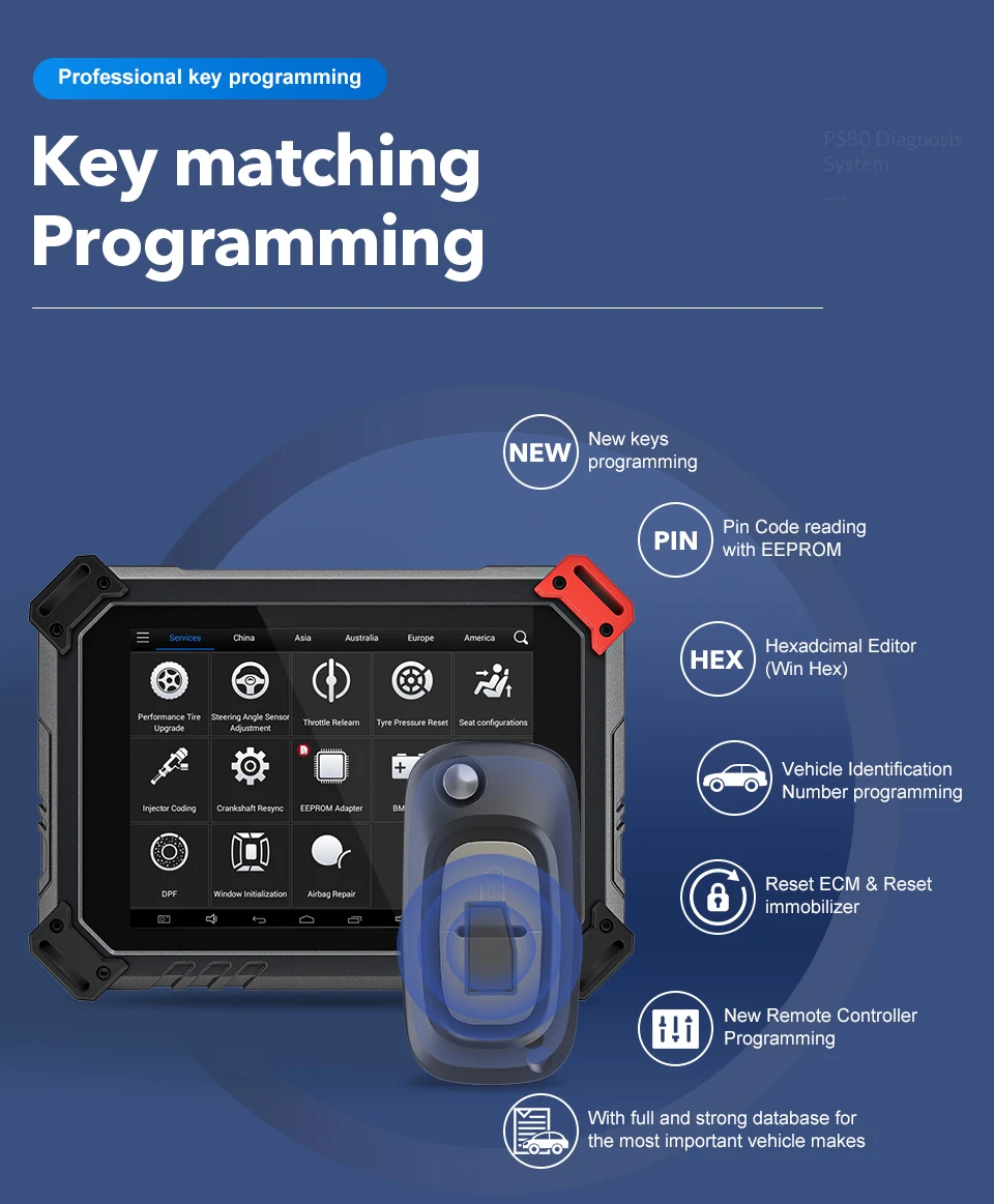 Диагностический прибор XTOOL PS80 Lite OBD2 полная система IMMO DPF TPMS считыватель кодов с
