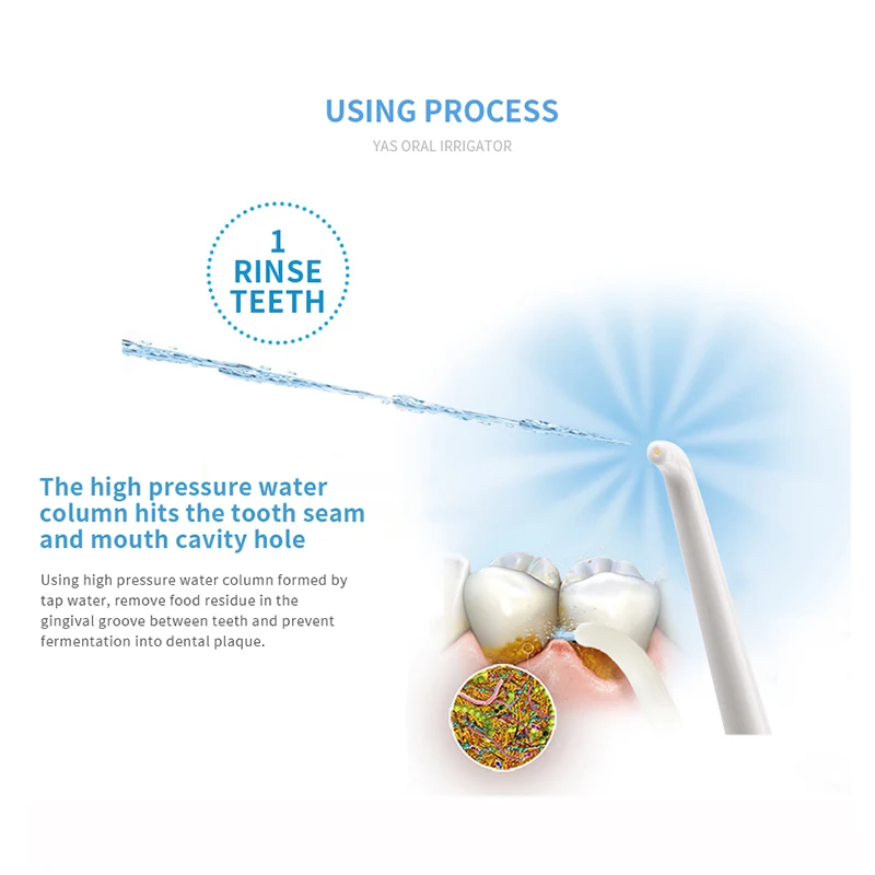 Ирригатор для полости рта YAS Tap Water Dental Флоссер струйная межзубная щетка Зубная