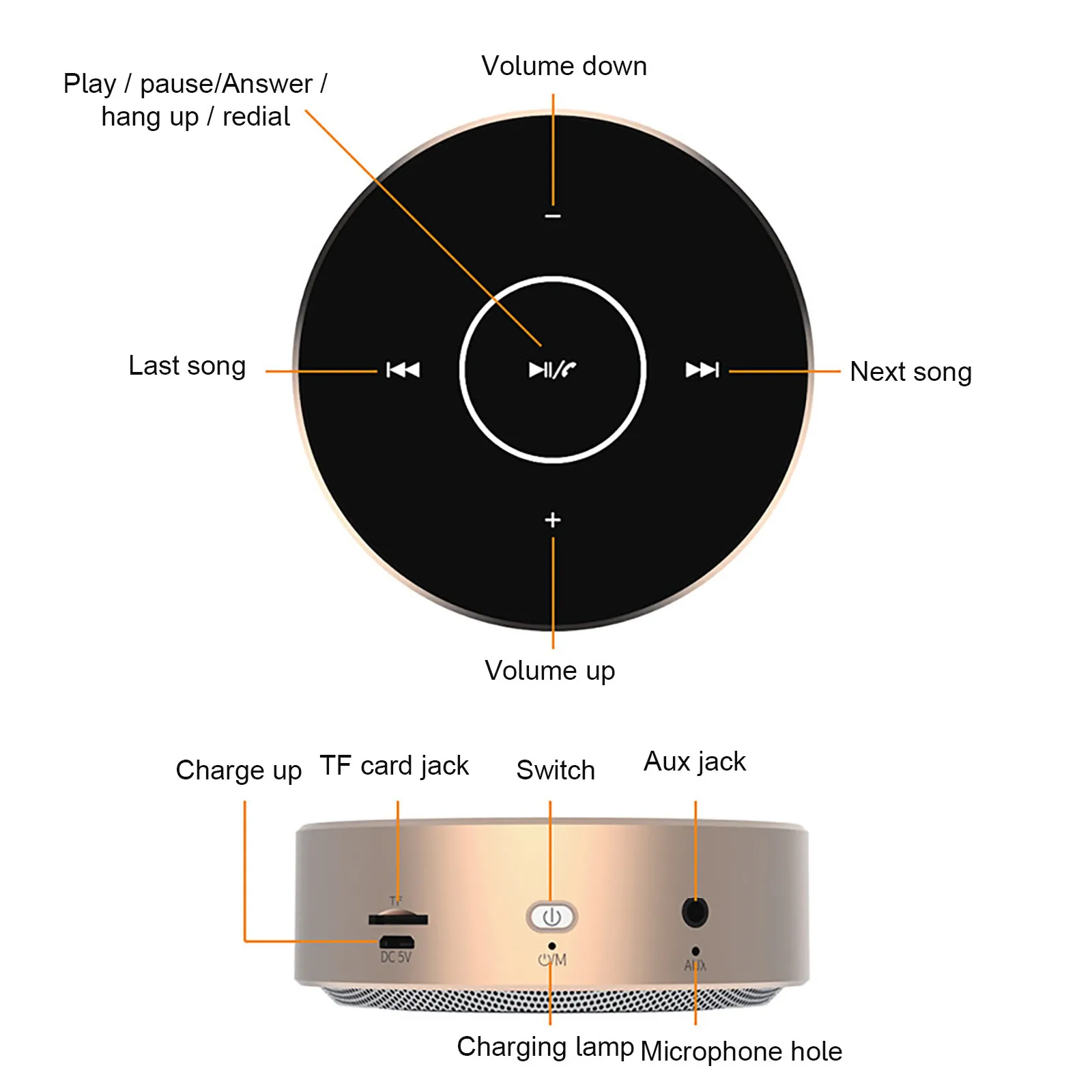 Портативный мини-динамик A6 беспроводной Bluetooth-динамик сабвуфер Usb-карта