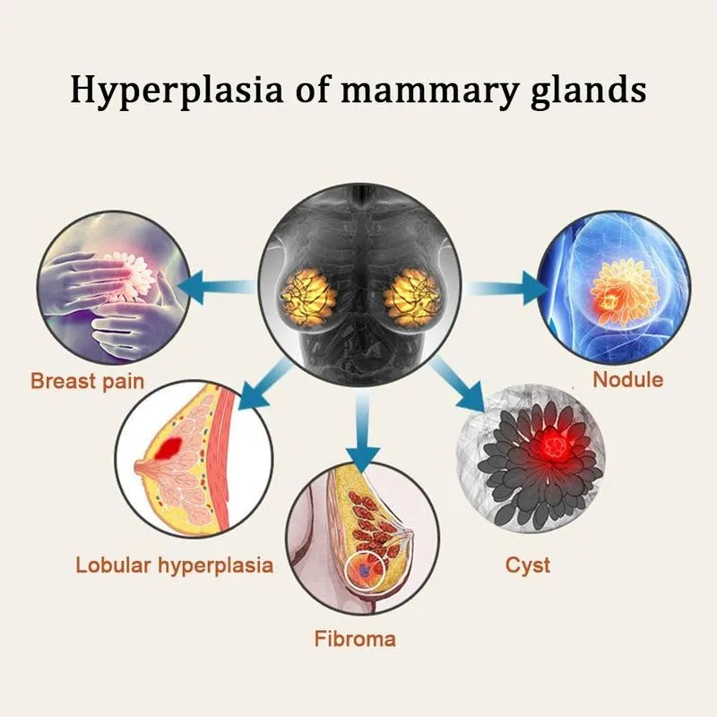 

4pcs Breast Pain Relief Patch Wormwood Hyperplasia Chornic Mastitis Medical Plaster Anti Breast Cancer Swelling