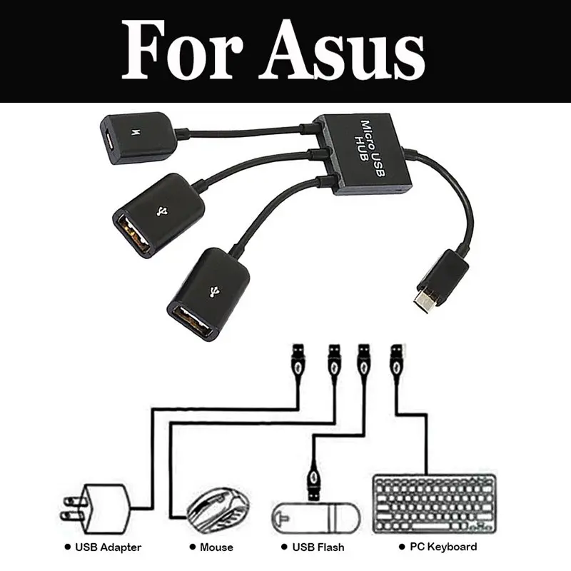 3 в 1 взаимный обмен данными между компьютером и периферийными устройствами 2 0 QI