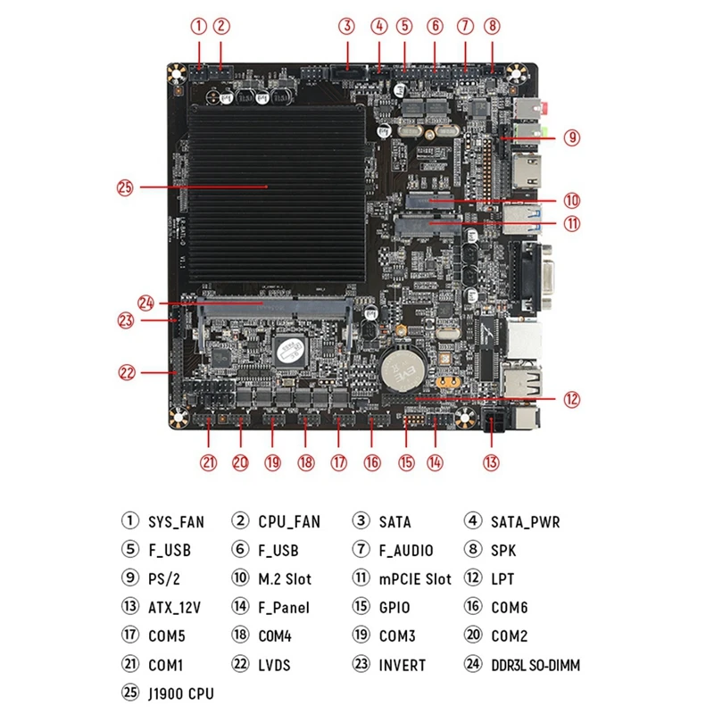 Материнская плата Mini Itx для процессора Celeron J1900L2 настольного ПК с двумя Lan