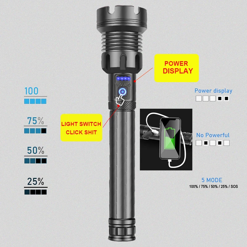Суперъяркий светодиодный фонарик XHP90.2 Перезаряжаемый USB XHP70 тактический