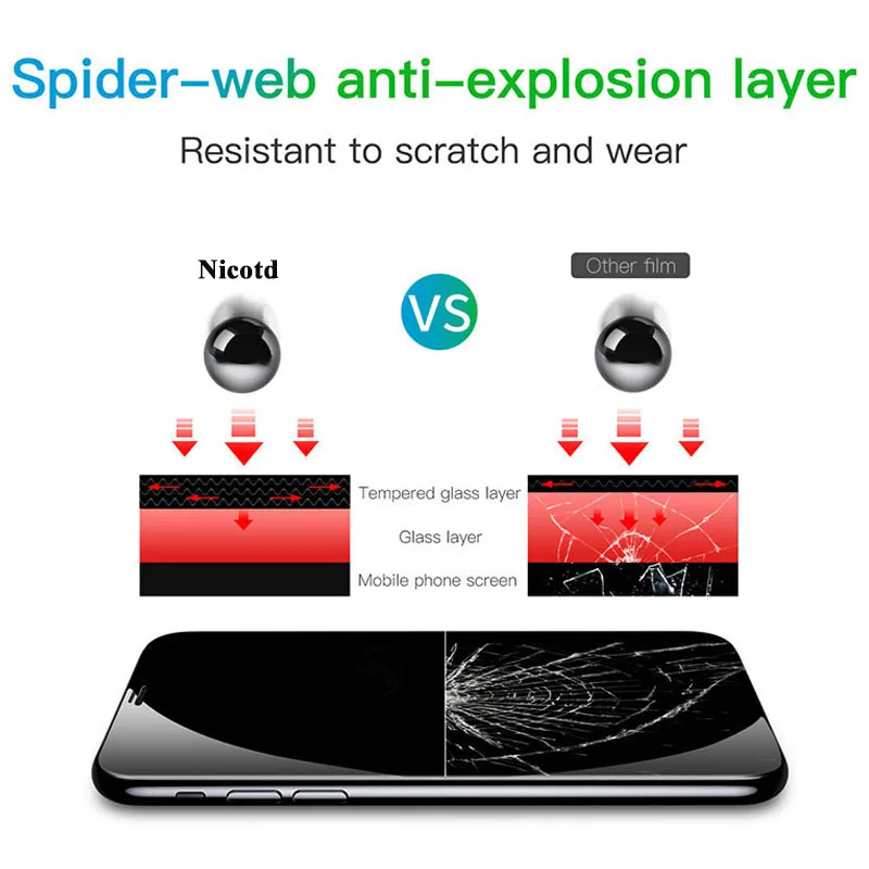 3pcslot for nokia xr20 9h full cover tempered glass screen protector for nokia xr20 6 67 ta 1368 ta 1362 full glue glass film free global shipping