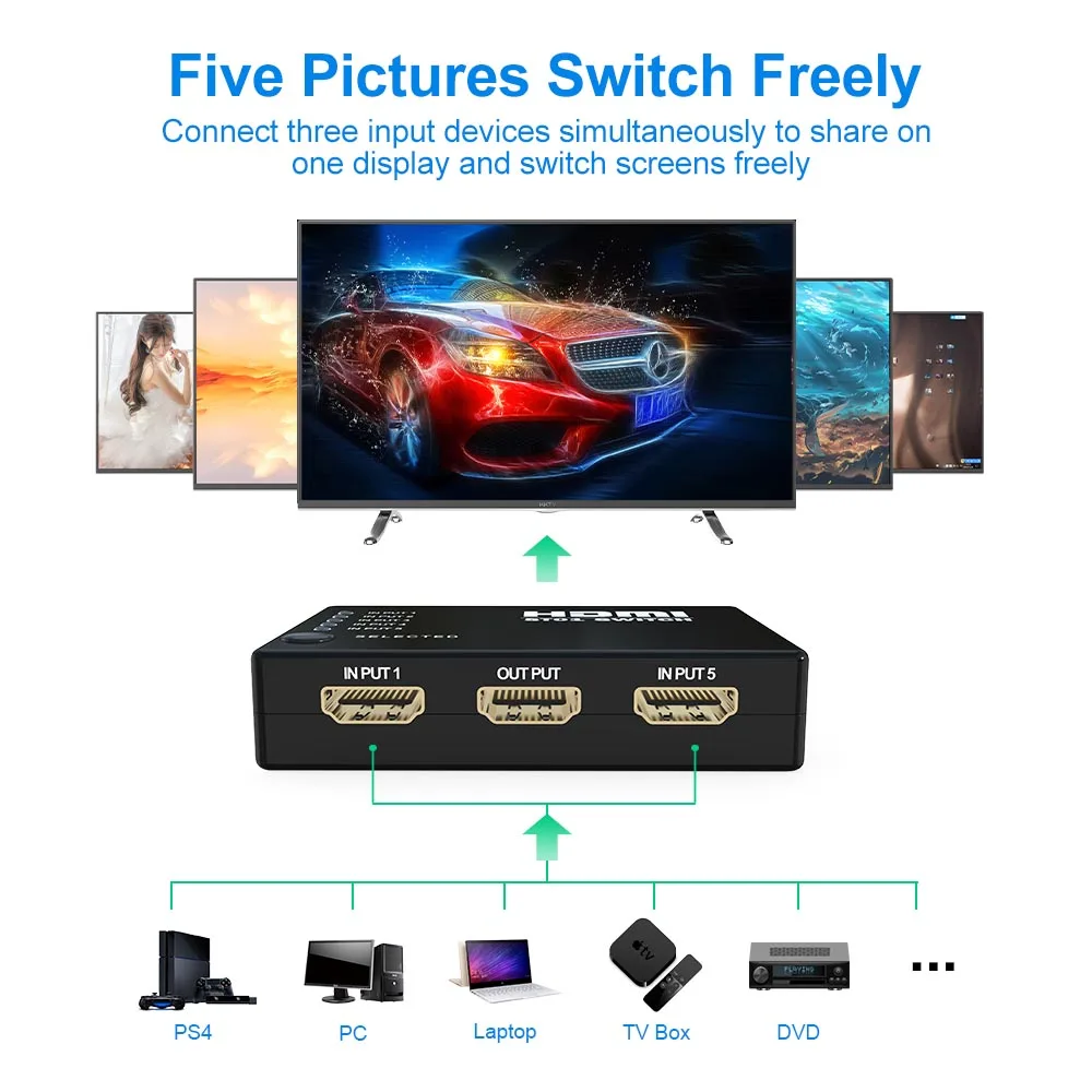 БСС 5 Вход 1 Выход совместимому с HDMI концентратор Порты 1080P видео коммутатор