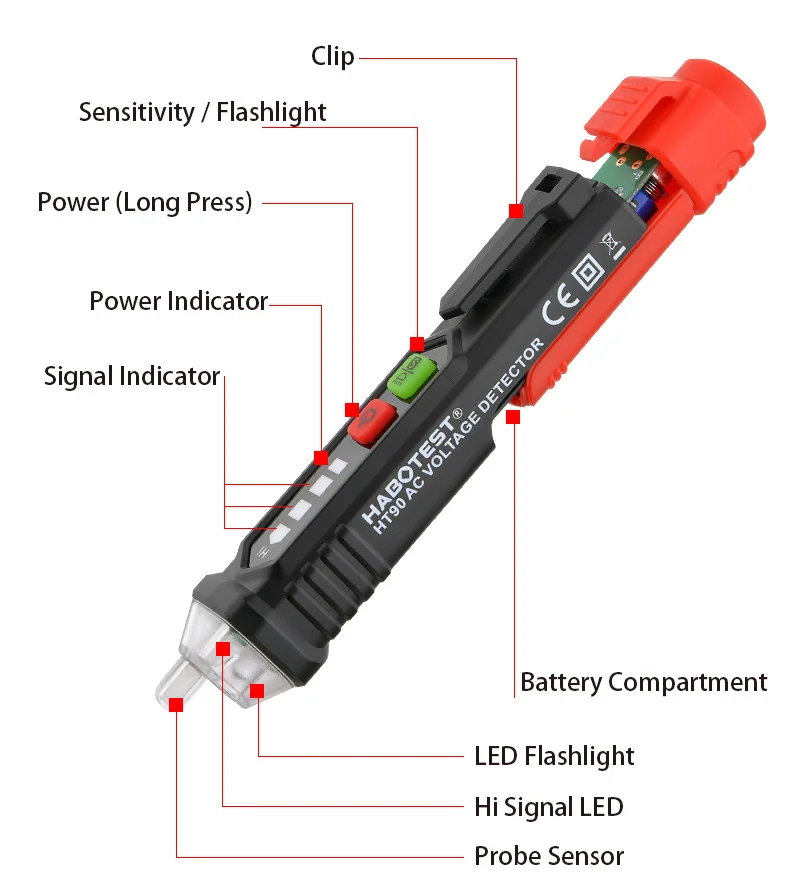 12-1000 в ЖК-дисплей визуальный умный Бесконтактный детектор напряжения