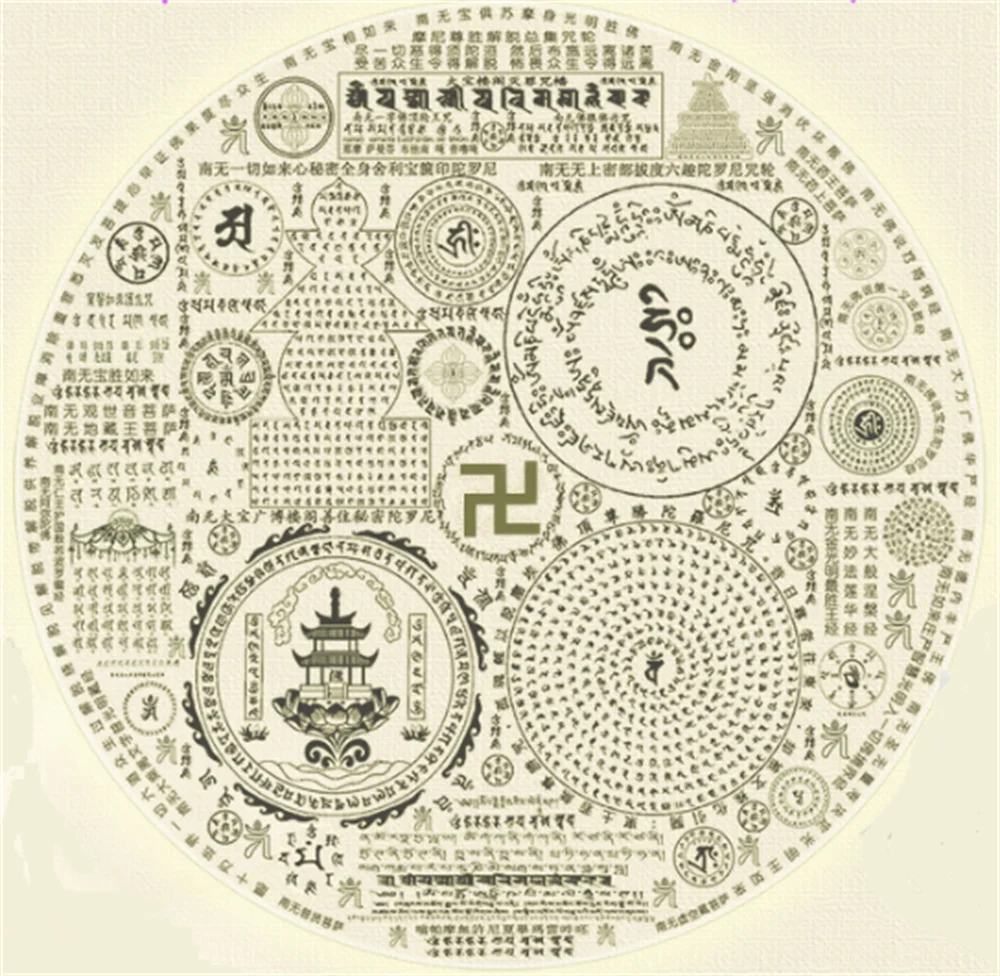 

Освобождение Мани Zunsheng, полная коллекция, наклейки на колесо мантры Stupa, десять наклеек в наборе