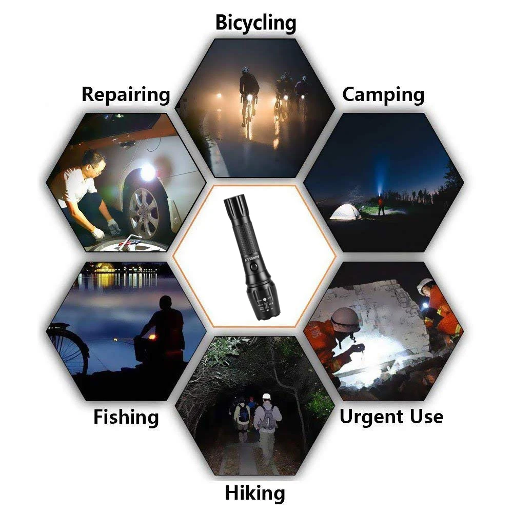 Светодиодный тактический полицейский Перезаряжаемый USB фонарик Aukelly портативный