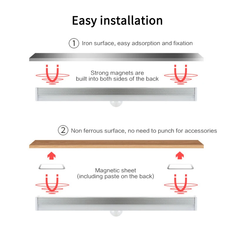 Беспроводной светодиодный светильник с датчиком движения шкаф кровать лампа под