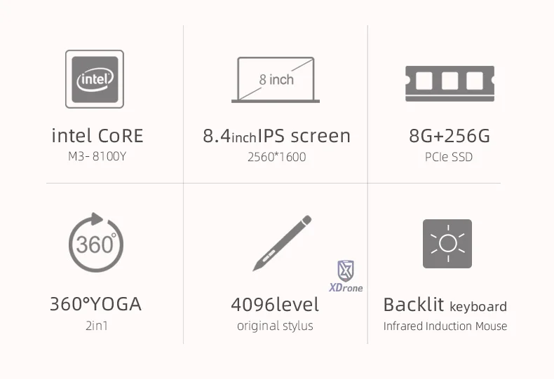 Один микс 3 карманный ноутбук мини-ПК Windows 10 Intel Core M3-8100Y Распознавание отпечатков пальцев 8," ips 8 Гб DDR3 256 ГБ PCI-E