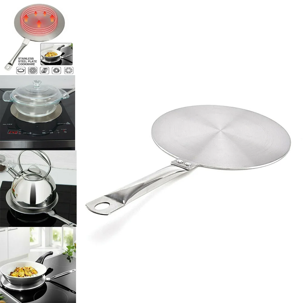 Композитная стальная индукционная плита адаптер теплопередачи из нержавеющей