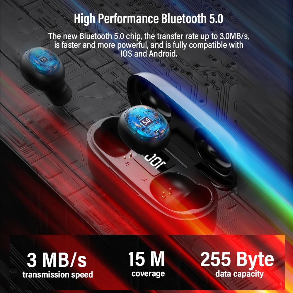 DACOM U7 полностью Беспроводные стереонаушники Bluetooth наушники 5 0 Hi Fi мини TWS с ЖК