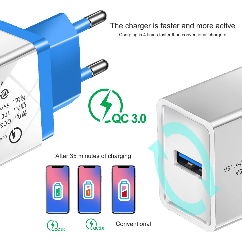 Quick Charge 3,0 USB зарядное устройство для iPhone 7 8X11 iPad настенное зарядное устройство для мобильного телефона Быстрая зарядка для Xiaom mi note 10 samsung S10 9