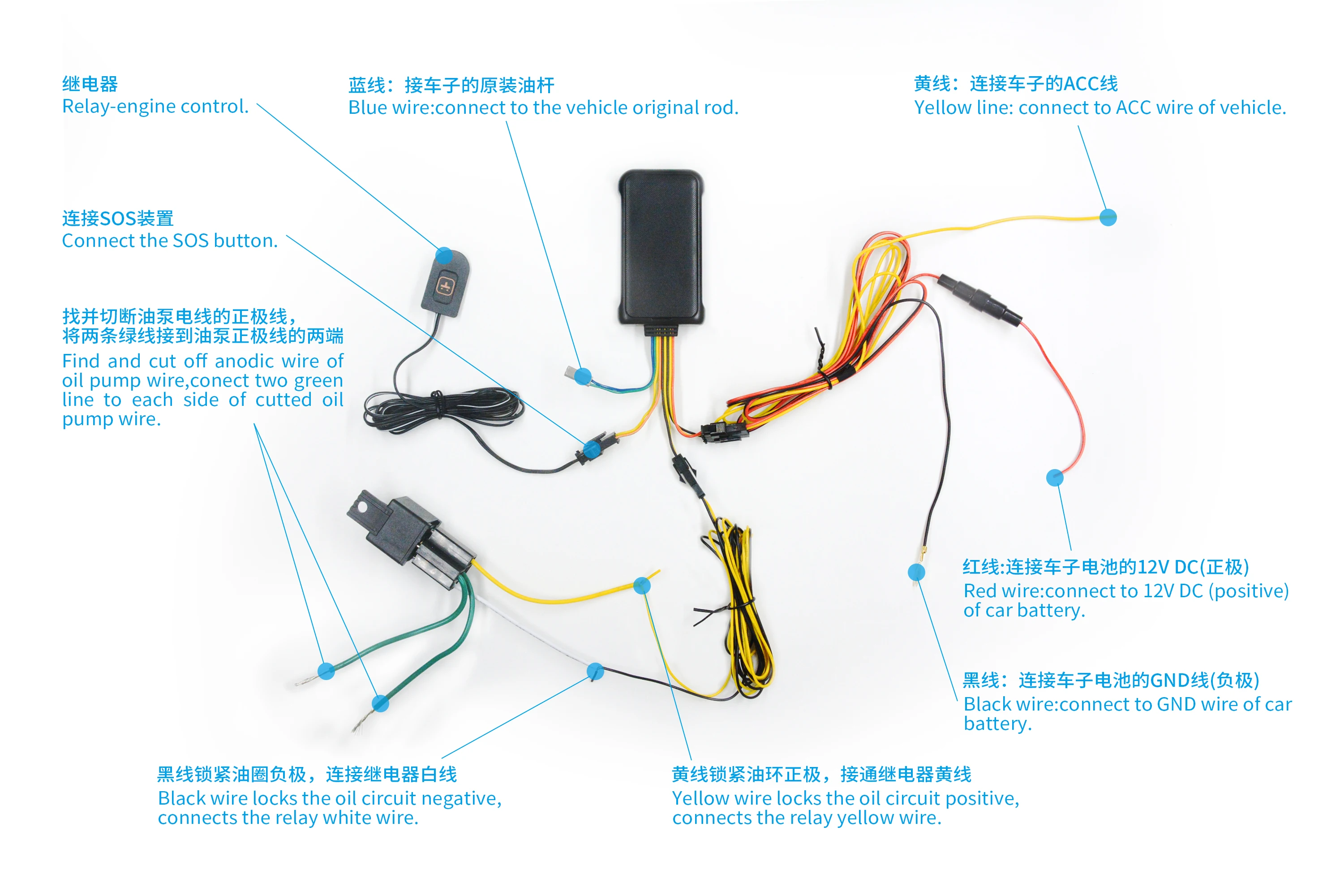 

SEEWORLD Accurate Smart Real-time tracking 3G WCDMA GPS Tracker With Free fleet management based/Engine cut off