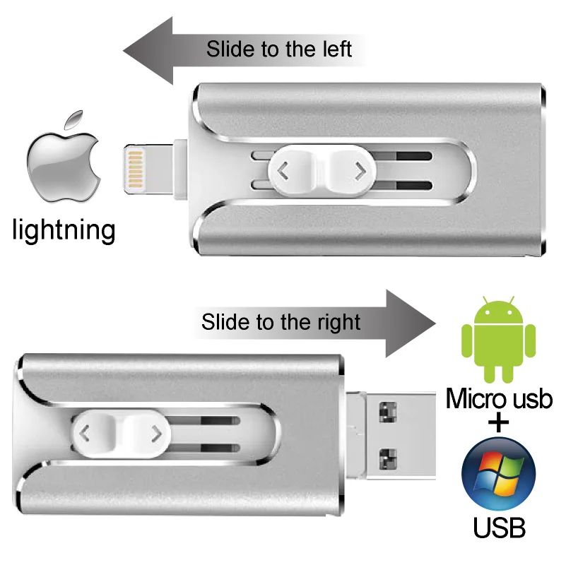 Фотокарта iPhone/ipad/Lightning/ios флэш-накопитель карта памяти Флешка мобильный микро USB 16