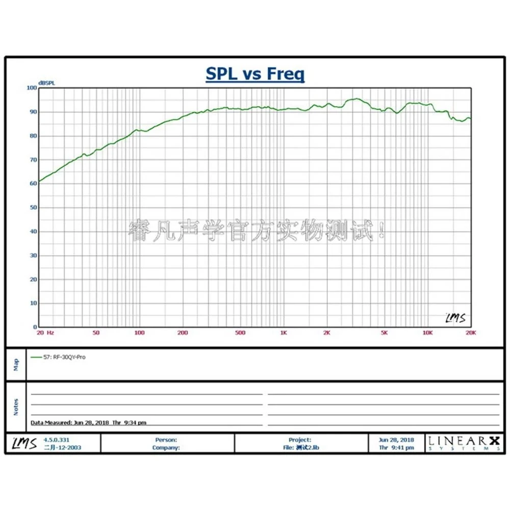 1 шт. 3 &quotдюймовый 30W 4Ω Hi-Fi среднего ценового диапазона автомобиля DSP