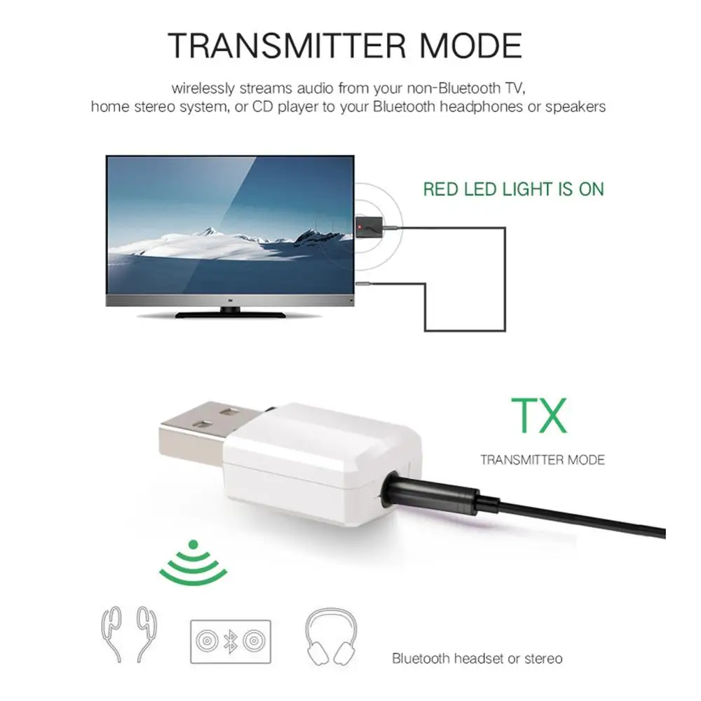 Портативный Bluetooth V5.0 мини приемник ZF169 аудио USB передатчик адаптер для ТВ/ПК