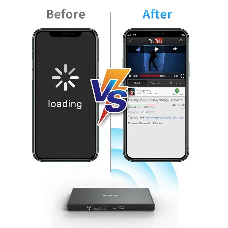 GOBOOST Сотовая связь Wi Fi Ретранслятор 3G 4 аппарат не привязан к оператору сотовой