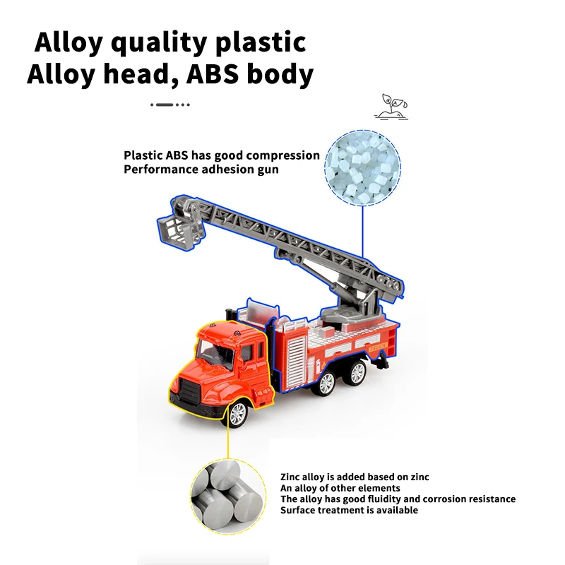 

Mining Car Truck Toy Fire Truck Car Model Toy Diecast Engineering Toy Fire Rescue Boy Inertial Cars Toy Children Birthday Gift