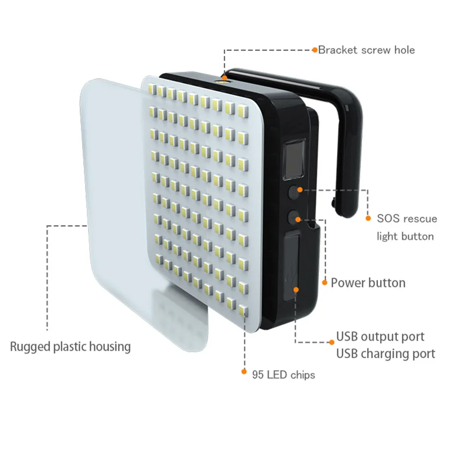 Светодиодный фонарь 13500 мАч светильник онарь для кемпинга наружного освещения