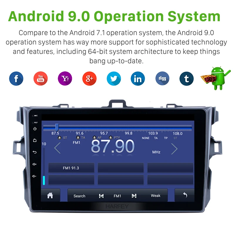 Автомобильный навигатор Harfey 9 "HD Android 0 GPS для Toyota Corolla 2006 2007 2008 2009 2010 2011 2012
