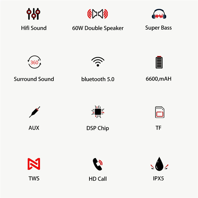 

60W Wireless Bluetooth Speaker IPX5 Waterproof TWS 15H Playing Time Voice Assistant Extra Bass Subwoofer Speaker