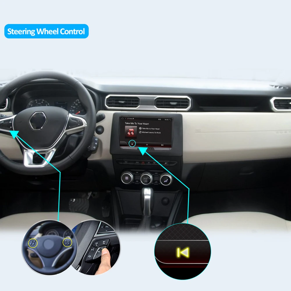8 дюймовый автомобильный DVD плеер 1 DIN Android 10 0 для Dacia/Sandero/Duster/Renault 2 Logan 32 ГБ ROM