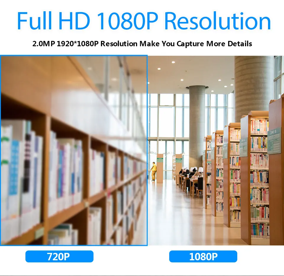 HD камера 1080P аналоговая AHD 2.0MP наружная Водонепроницаемая ИК ночного видения домашняя Камера видеонаблюдения для AHD DVR система Комплект ABS