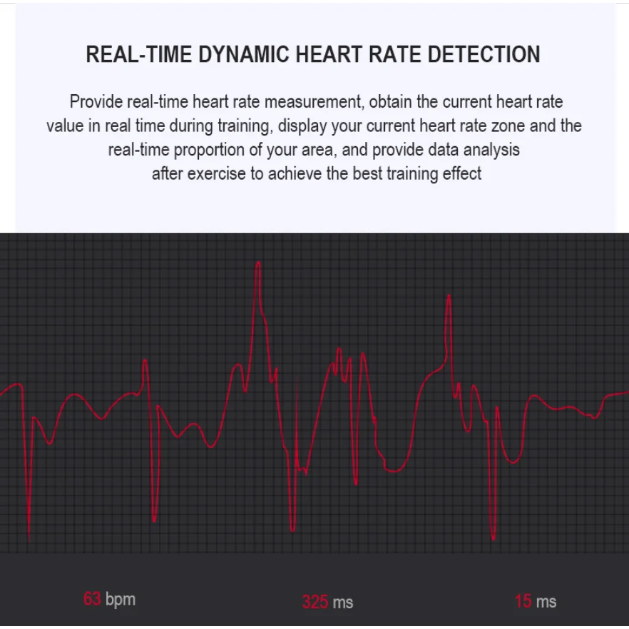 Перезаряжаемый портативный ручной Bluetooth-монитор ЭКГ 24 часа электрокардиограмма
