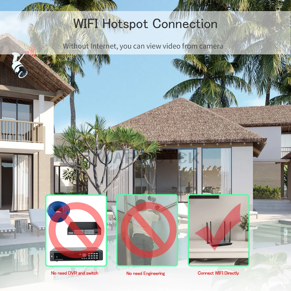 Водонепроницаемая IP камера видеонаблюдения 1080P Wi Fi P2P|Камеры видеонаблюдения| |