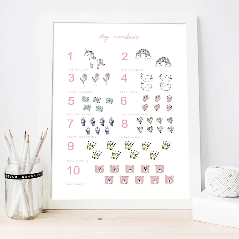 Алфавит с цифрами детские светящиеся стены Искусство на холсте картина в