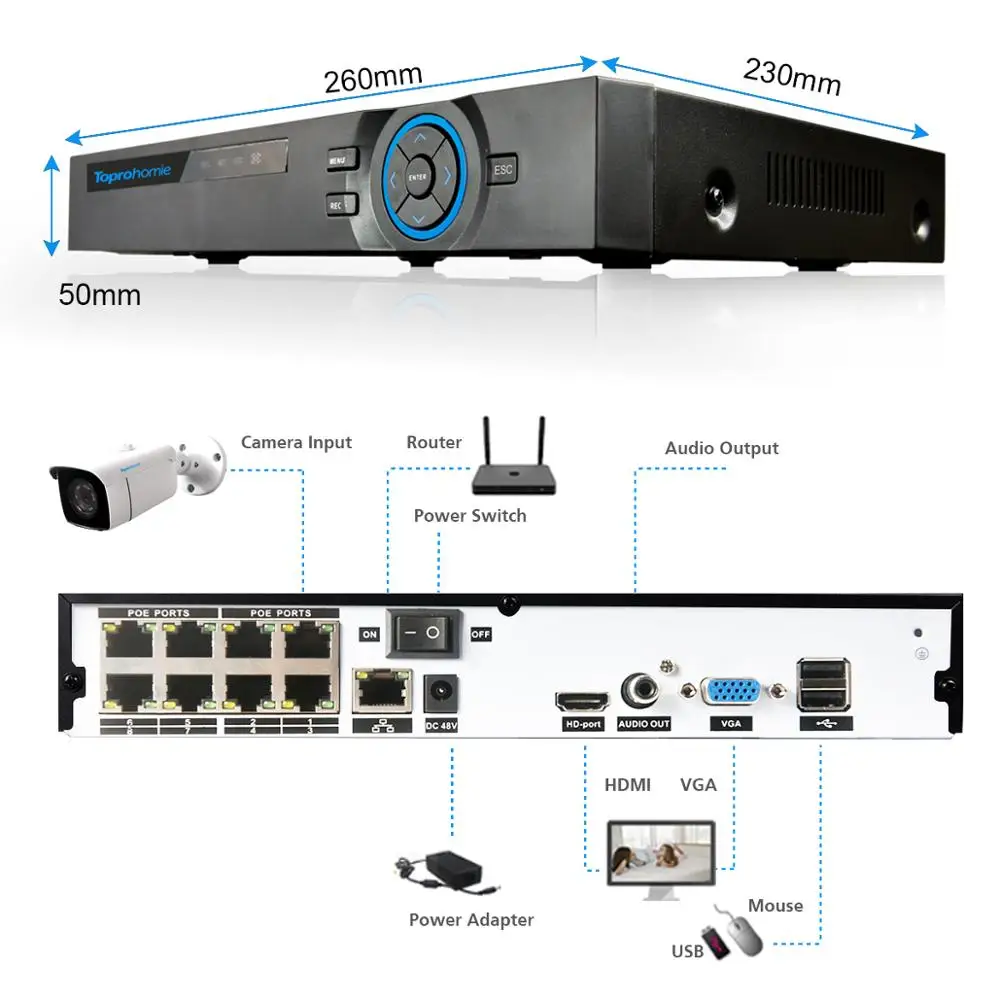 Система видеонаблюдения TOPROHOMIE H.265 + 8CH POE 48V 1MP 720 P защищенная от антивандальной