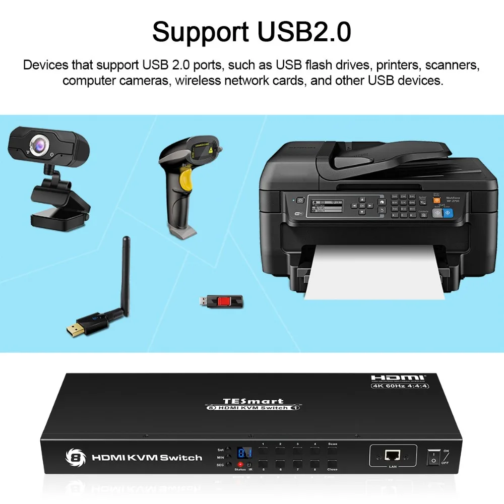 4K HD KVM коммутатор 8 портов HDMI коммутатор до 4K@ 60Hz Ultra HD Поддержка USB2.0 IP управление Автоматическое сканирование Rackmount с 4 шт. KVM КАБЕЛЬ