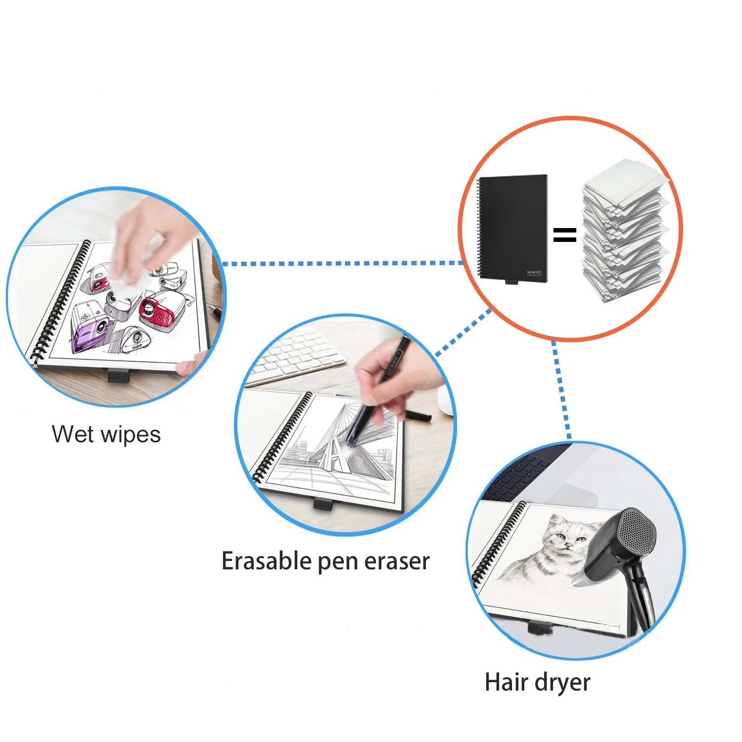 Многоразовый стираемый умный блокнот бумажный с ручкой тканевый мужской офисный