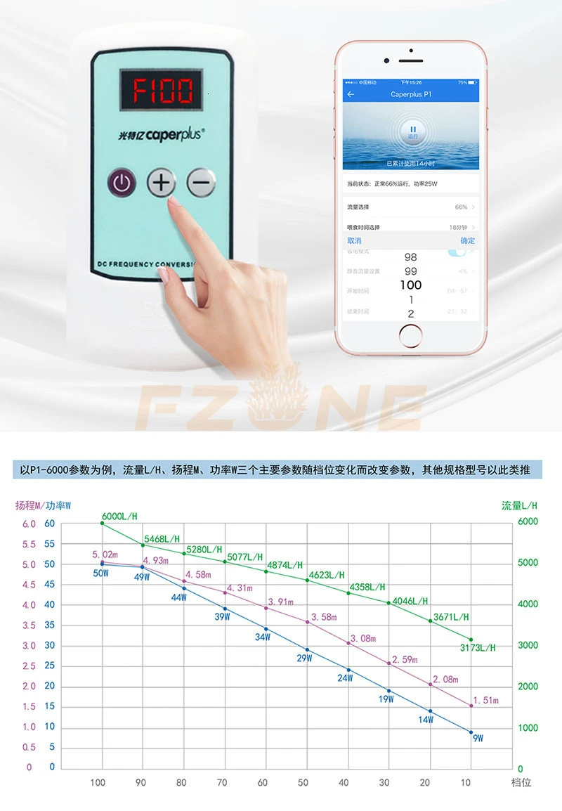 Submersible Pump WIFI App Control Underwater Flow Adjustable For Aquarium Fresh Water Salty Reef Marine Fish Tank |