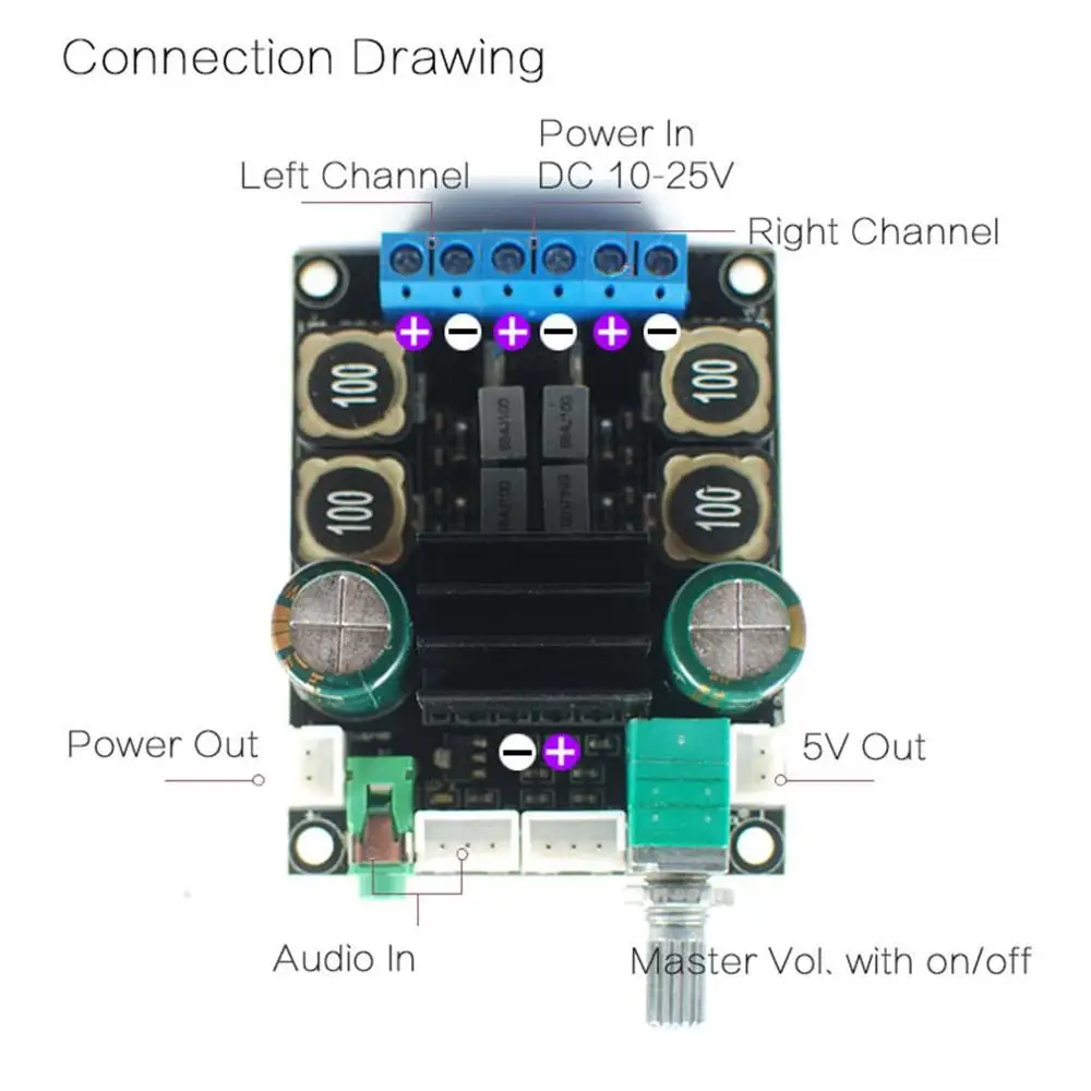 Усилитель цифровой аудио платы Tpa3116 усилитель мощности 2 0 класса D Стерео