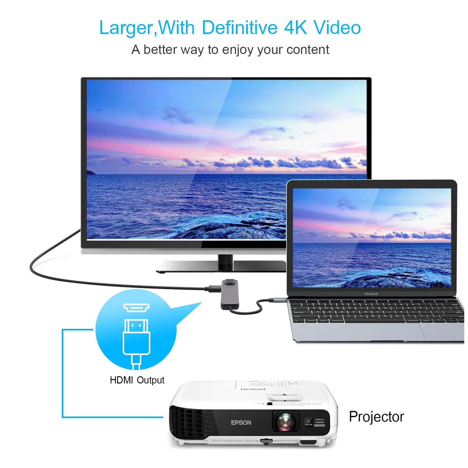 5 in 1 USB C Hub Hdmi Gigabit Ethernet Adapter for Pro Type to Rj45 Lan with USB-C Charger Port | Электроника