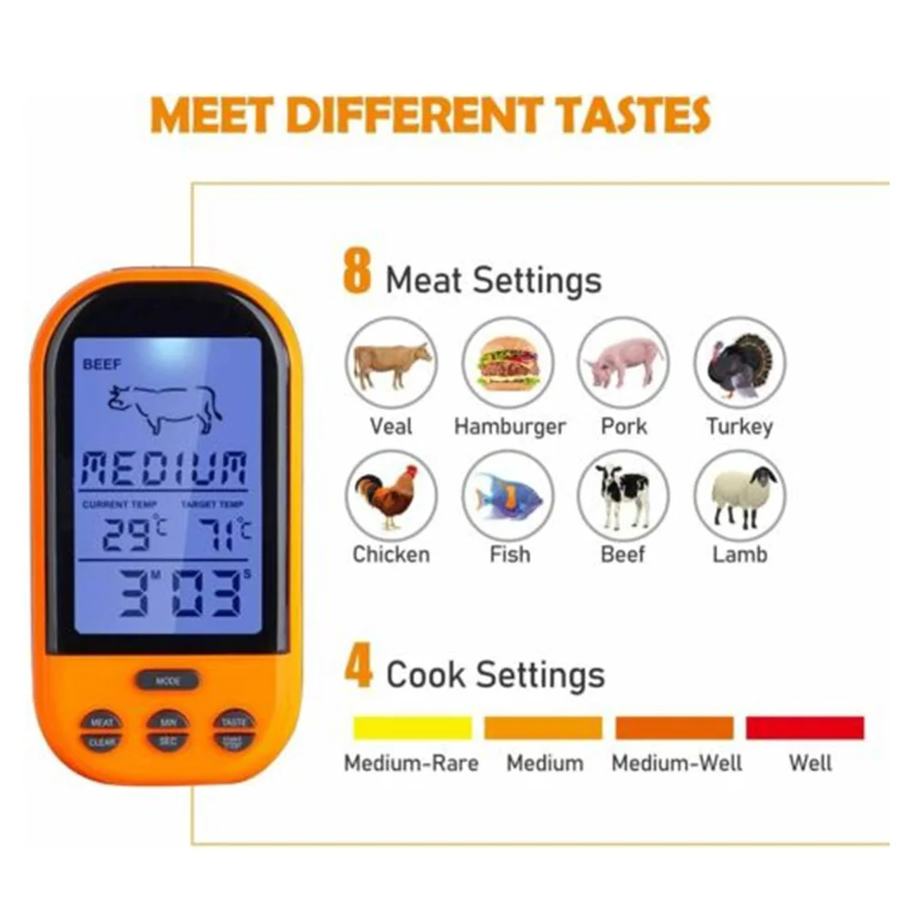 

Digital Thermometer Food Probe Kitchen Tool Waterproof Wireless Smoker