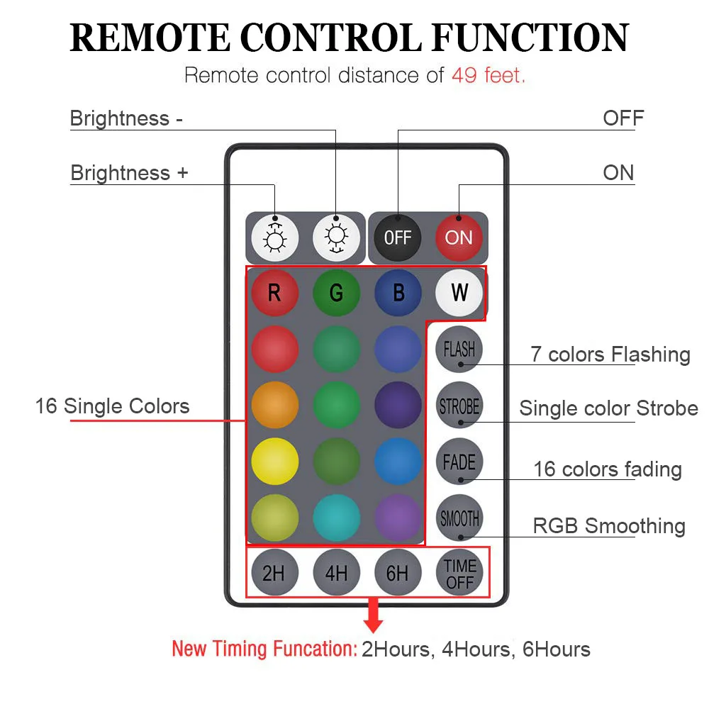 Водонепроницаемая светодиодная подводная лампа с аккумулятором IP68 | Лампы и