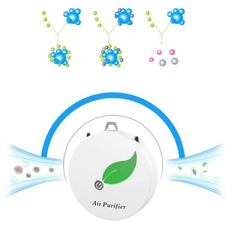 

Air Purifier Household Negative Ion Air Purifier, Portable Necklace, for Adults and Children